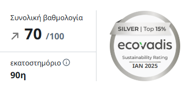 Certification 11